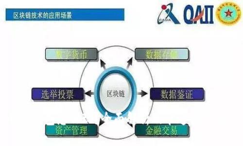 小狐钱包怎么玩？全面解析及卡通图片展示