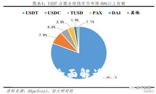 FIL虚拟币：全面解读及投资指南