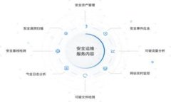 biao ti/biao ti中本聪币与小