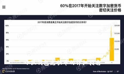 小狐钱包充快币的详细指南