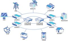 小狐钱包可以离线创建吗