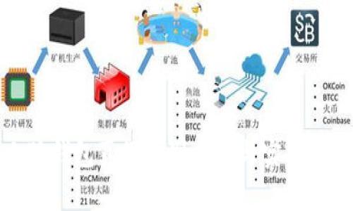 小狐钱包真假鉴别方法与实用技巧