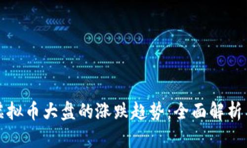 如何判断虚拟币大盘的涨跌趋势：全面解析与实用技巧