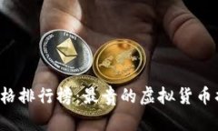 2023年虚拟币价格排行榜：