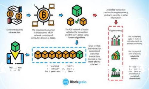 黄金与虚拟币：投资者应该如何选择？