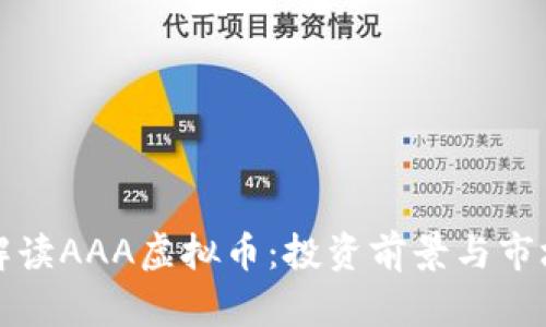 全面解读AAA虚拟币：投资前景与市场分析