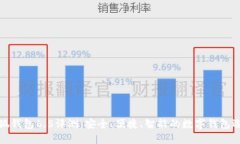 小狐钱包6.5评测：安全、