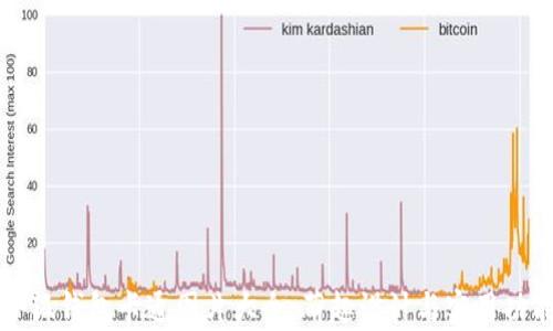 
小狐钱包卡通图片大全：萌趣设计与实用功能