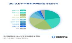 小狐钱包卡通图片大全：