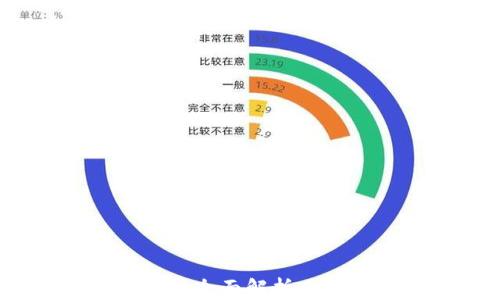 小狐钱包V5.0.1:全面解析其特色与使用技巧