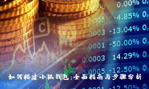如何搭建小狐钱包：全面指南与步骤分析