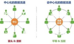 手机MetaMask钱包使用指南：