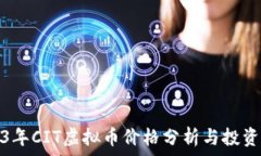   2023年CIT虚拟币价格分析