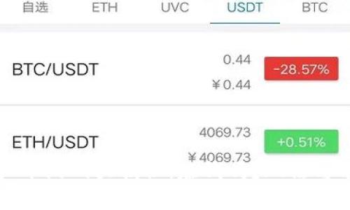 谷歌虚拟币游戏大揭秘：赚钱吗？玩法与前景分析