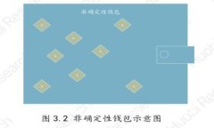 如何创建属于你的虚拟币