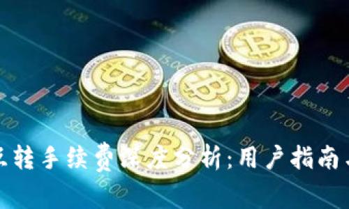 小狐钱包互转手续费深度分析：用户指南与费用揭秘