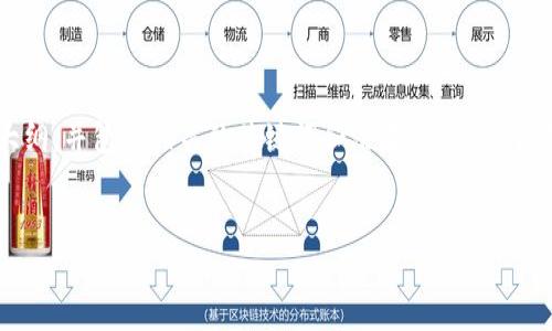 在这里，我将为您撰写一个关于“Metamask正版什么样”的的文章大纲，并包含相关的关键词和潜在问题。由于篇幅限制，我将提供一个概述和结构化内容的框架，供您进一步展开。


揭秘Metamask：如何识别正版钱包及其功能详解