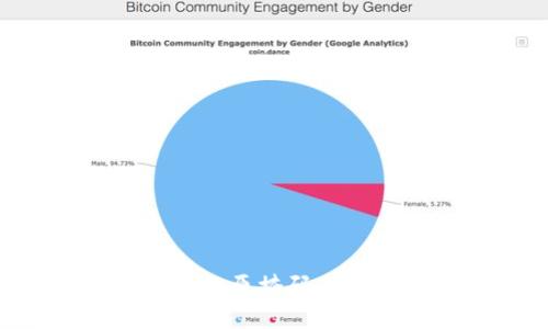 如何找回小狐钱包的原掩码：全面指南与解决方案