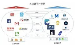 虚拟币钱包详解：如何选