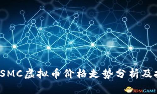 2023年SMC虚拟币价格走势分析及投资指南