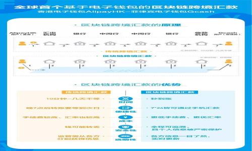 美金虚拟币交易：投资新趋势与市场分析
