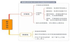 小狐钱包中的0.1元能做什么？全面解析小狐钱包