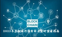 2023年虚拟币行情分析与实时查看指南