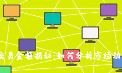 biaso虚拟币交易金额揭秘：如何分析市场动态及投资策略