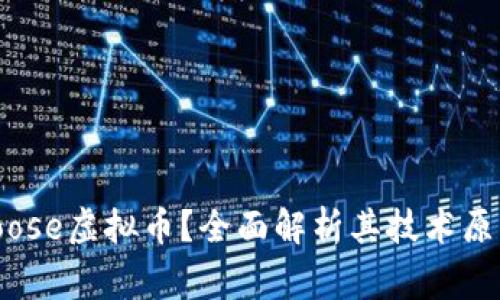 什么是Mongoose虚拟币？全面解析其技术原理与市场潜力