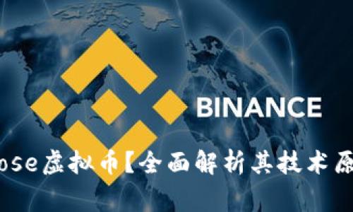 什么是Mongoose虚拟币？全面解析其技术原理与市场潜力