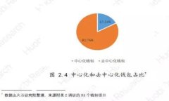 小狐钱包无法使用的原因