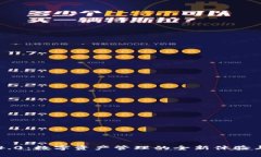 小狐钱包4.0：数字资产管