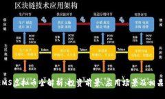 : SEMS虚拟币全解析：投资