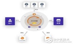    如何保护小狐钱包，避