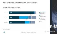 : 2010年虚拟币全面回顾：
