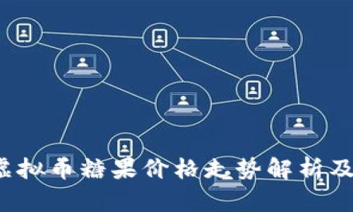 2023年虚拟币糖果价格走势解析及投资指南