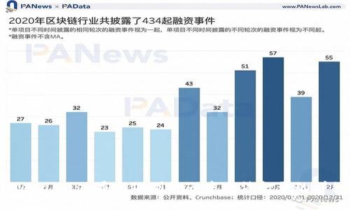 解决MetaMask在火狐浏览器中无法打开的详细指南