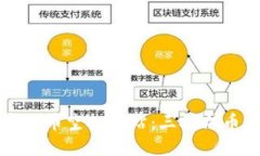 全面解读虚拟币空投网站
