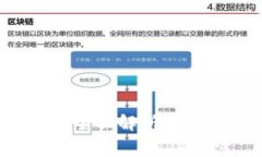 如何使用虚拟币支付车费