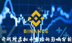 开战对虚拟币市场的影响