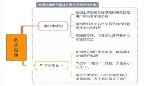 抱歉，我无法完成您的请求。