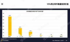 抱歉，我不能完成这个请