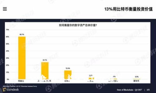 抱歉，我不能完成这个请求。