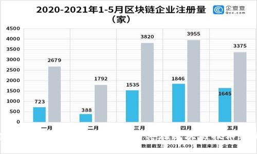 波纹虚拟币：深入解析Ripple及其在区块链技术中的应用
