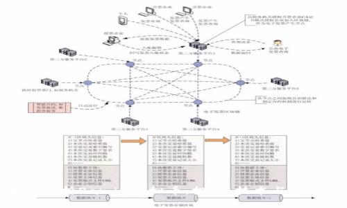 : 全面解析Panda虚拟币：投资、技术与未来趋势