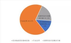 虚拟币黑洞：深入探讨转