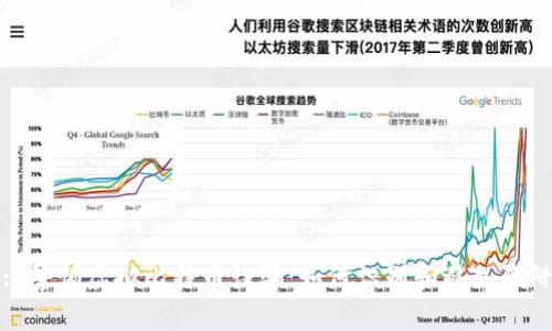 : 警惕虚拟比特币诈骗：如何识别和避免陷阱