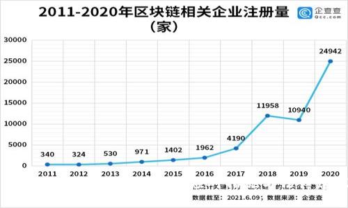 虚拟币被盗后如何报案：应对措施与法律建议