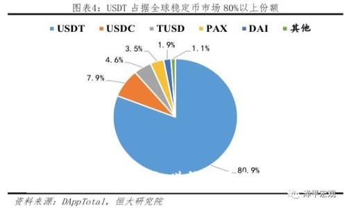 网络虚拟币交易平台赚钱的方法与策略分析