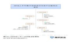 美联储加息对虚拟币市场